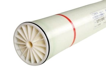What Is Reverse Osmosis