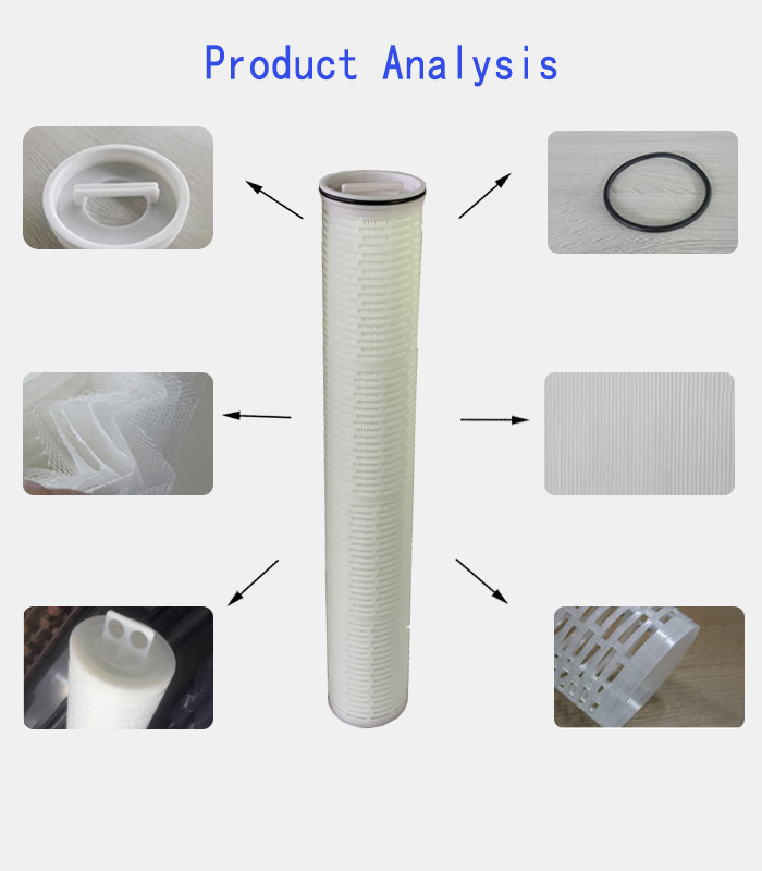 High flow Water Filter Cartridge Pentair AL5-60B Replacement 1