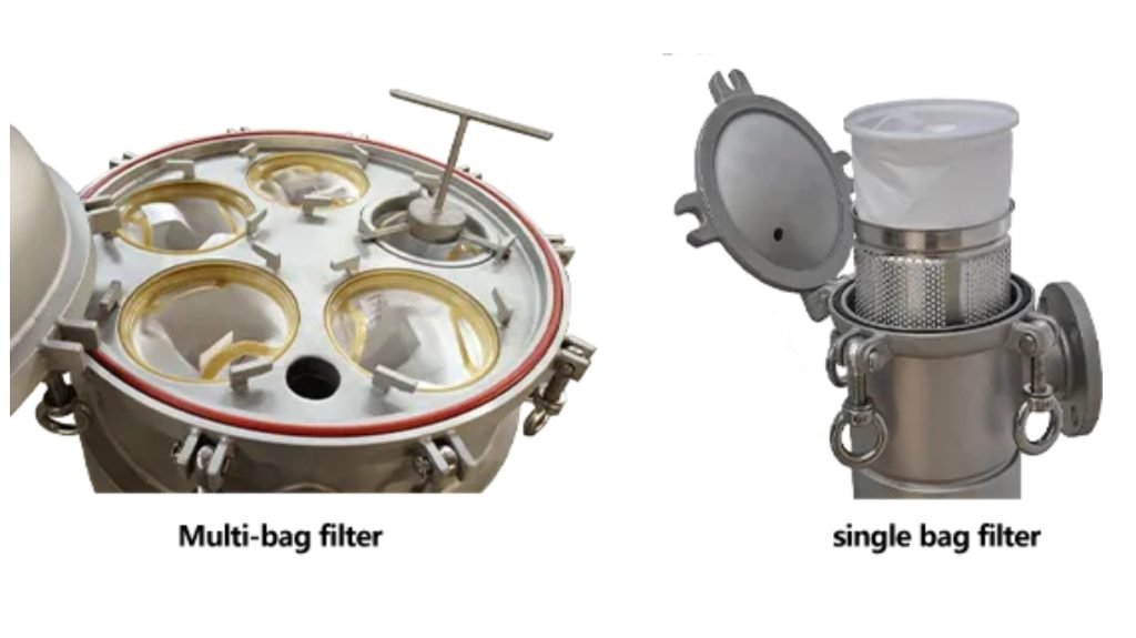 What Is The Work Principle of Bag Filter 3