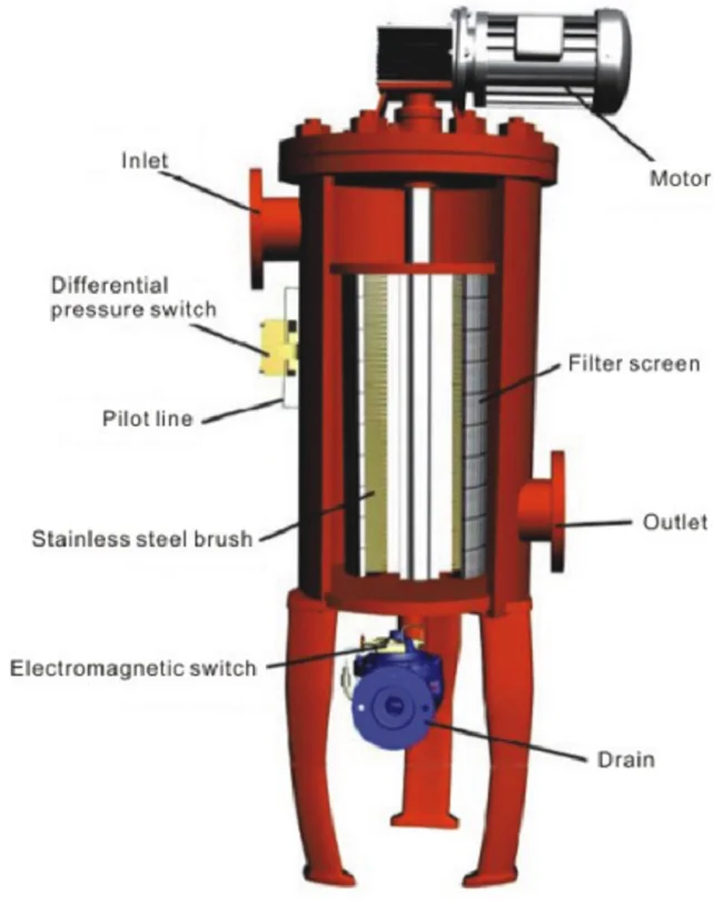 Automatic Self Cleaning Mechanical Sand Carbon Filter For Water Treatment 3