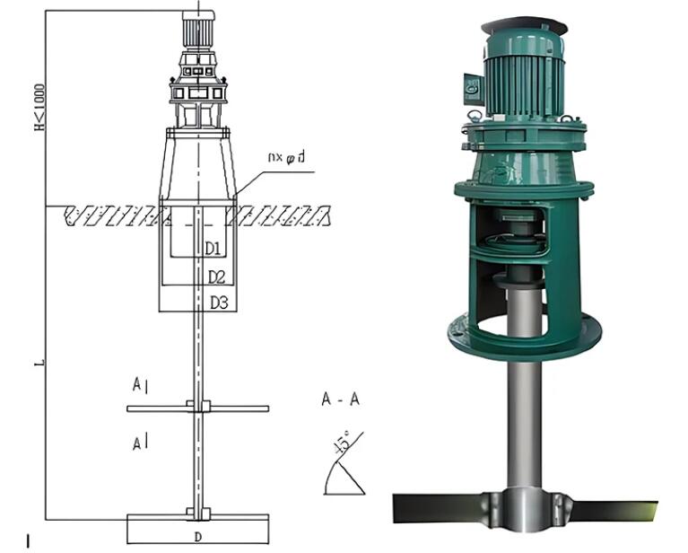 Propeller Agitator For Water Treatment Plant 5