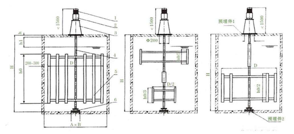 Vertical Shaft Frame Mixer for Industrial Fluid Treatment 7