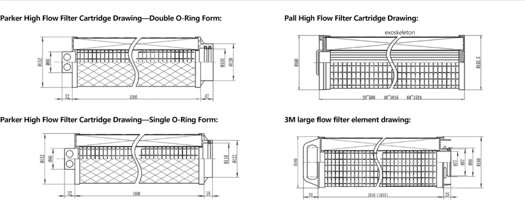 Reverse Osmosis System LFRO-20 In The Textile Industry
