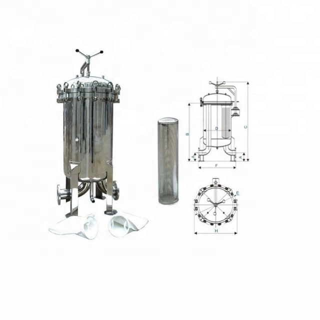 Precautions for using security bag filters 4