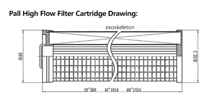 Introduction Designed to handle high-volume fluid processing efficiently, the Pall High-Flow Filter Element ensures reliable particle removal and system protection in industrial applications. It combines advanced media engineering and rugged construction to deliver superior performance and cost-effective maintenance. Features Ultra-High Flow Rate: Processes up to 2,000 GPM (7,571 LPM) with minimal pressure loss. Absolute Filtration: Removes 99.99% of particles ≥5 microns for precise contaminant control. Chemically Resistant: Constructed with polypropylene or stainless steel to withstand aggressive fluids. Extended Service Life: High dirt-holding capacity reduces replacement frequency by 30% compared to standard filters. Tool-Free Installation: Quick-connect design allows rapid replacement in minutes. Suggested Operating Conditions Parameter Value Maximum Pressure 300 psi (20.7 bar) Temperature Range -40°F to 300°F (-40°C to 149°C) Flow Rate Up to 2,000 GPM (7,571 LPM) Fluid Viscosity ≤1,500 cP Backwash Pressure ≤120 psi (8.3 bar) Application Petrochemical: Refinery wastewater treatment, hydrocarbon separation. Water Treatment: Municipal filtration, reverse osmosis pre-treatment. Mining: Slurry filtration, ore processing. Marine: Engine cooling systems, ballast water treatment. Technical Data Specification Details Media Type Depth-pleated polypropylene Filtration Rating 5 microns (absolute) Particle Retention 99.99% ≥5 microns Dimensions 48” length × 12” diameter Weight 42 lbs (19.1 kg) Compatibility Oils, solvents, water-based fluids