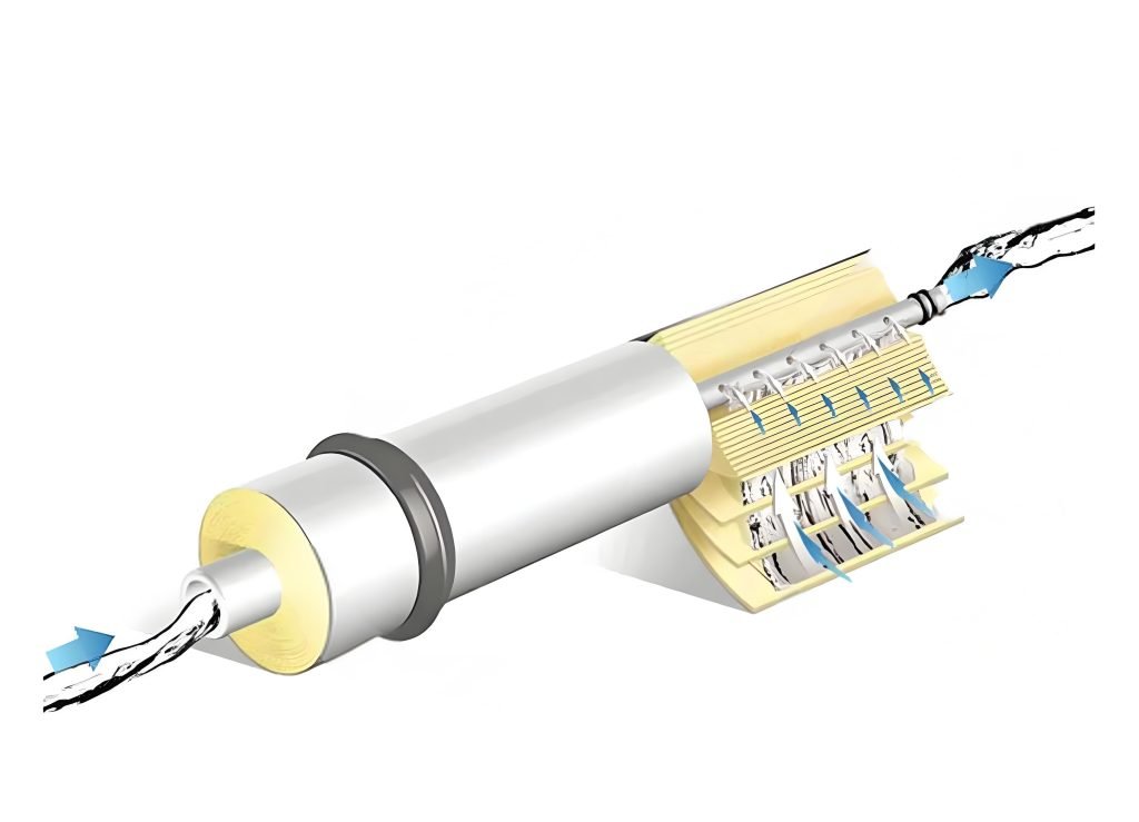 BW30-400 IG Reverse Osmosis Membrane—A Reliable Solution for High-Flow Industrial Water Treatment 2