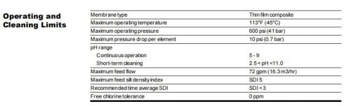 SR90-400i Nanofiltration Membranen For Offshore Sulfate 3